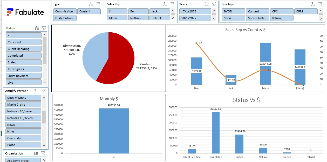 Excel Dashboard