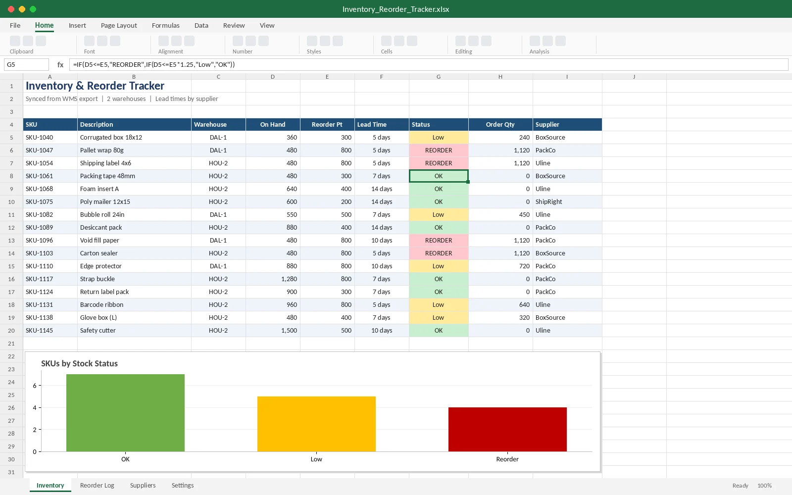 Excel inventory and reorder tracker with stock status highlighting