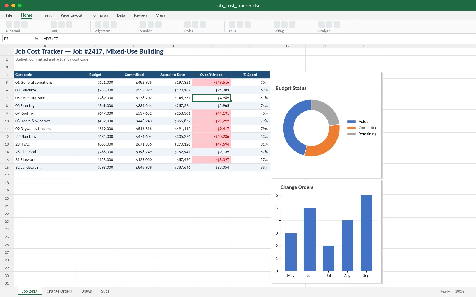 Excel job cost tracker with budget, committed and actual cost by code