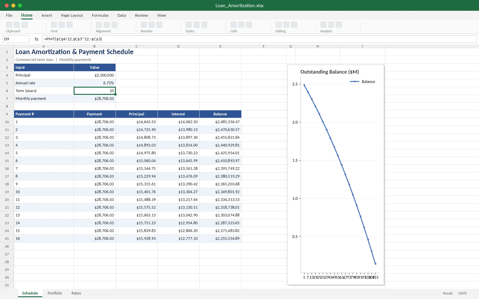 Excel loan amortization schedule with balance chart
