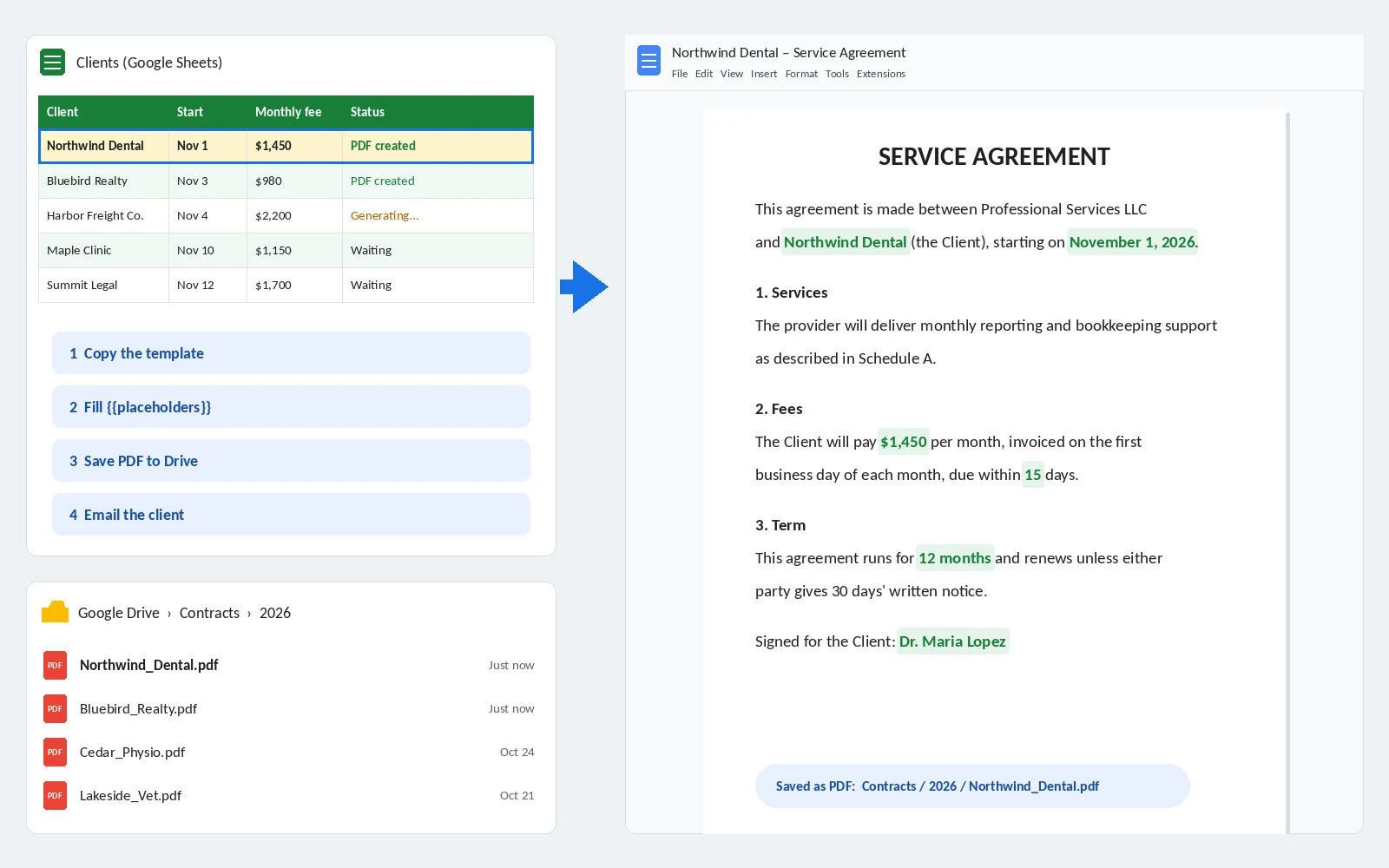 Google Sheets row turned into a filled Google Docs agreement and saved as a PDF